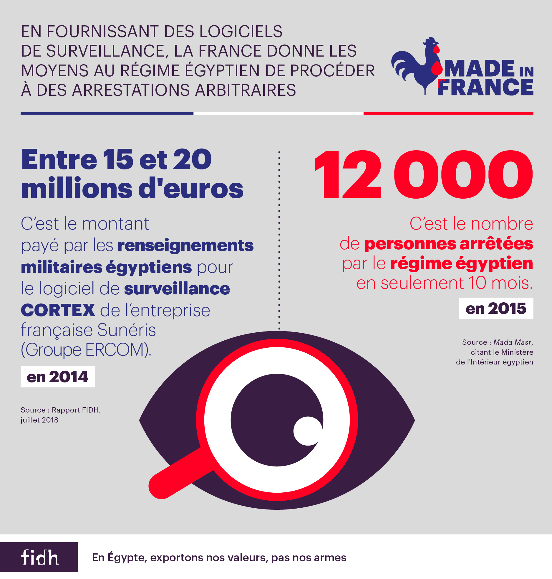 FIDH_MADEINFRANCE_03